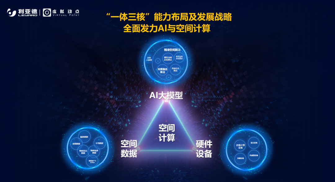 再登胡潤榜 | 利亞德入選元宇宙潛力企業(yè)TOP100
